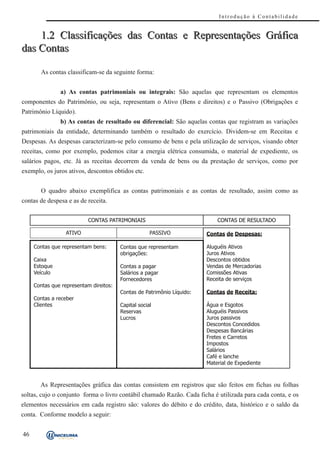 Introdução à Contabilidade


    1.2 Classificações das Contas e Representações Gráfica
das Contas

       As contas classificam-se da seguinte forma:


               a) As contas patrimoniais ou integrais: São aquelas que representam os elementos
componentes do Patrimônio, ou seja, representam o Ativo (Bens e direitos) e o Passivo (Obrigações e
Patrimônio Líquido).
               b) As contas de resultado ou diferencial: São aquelas contas que registram as variações
patrimoniais da entidade, determinando também o resultado do exercício. Dividem-se em Receitas e
Despesas. As despesas caracterizam-se pelo consumo de bens e pela utilização de serviços, visando obter
receitas, como por exemplo, podemos citar a energia elétrica consumida, o material de expediente, os
salários pagos, etc. Já as receitas decorrem da venda de bens ou da prestação de serviços, como por
exemplo, os juros ativos, descontos obtidos etc.


       O quadro abaixo exemplifica as contas patrimoniais e as contas de resultado, assim como as
contas de despesa e as de receita.


                           CONTAS PATRIMONIAIS                              CONTAS DE RESULTADO

                  ATIVO                              PASSIVO            Contas de Despesas:

     Contas que representam bens:       Contas que representam          Aluguéis Ativos
                                        obrigações:                     Juros Ativos
     Caixa                                                              Descontos obtidos
     Estoque                            Contas a pagar                  Vendas de Mercadorias
     Veículo                            Salários a pagar                Comissões Ativas
                                        Fornecedores                    Receita de serviços
     Contas que representam direitos:
                                        Contas de Patrimônio Líquido:   Contas de Receita:
     Contas a receber
     Clientes                           Capital social                  Água e Esgotos
                                        Reservas                        Aluguéis Passivos
                                        Lucros                          Juros passivos
                                                                        Descontos Concedidos
                                                                        Despesas Bancárias
                                                                        Fretes e Carretos
                                                                        Impostos
                                                                        Salários
                                                                        Café e lanche
                                                                        Material de Expediente



       As Representações gráfica das contas consistem em registros que são feitos em fichas ou folhas
soltas, cujo o conjunto forma o livro contábil chamado Razão. Cada ficha é utilizada para cada conta, e os
elementos necessários em cada registro são: valores do débito e do crédito, data, histórico e o saldo da
conta. Conforme modelo a seguir:


46
 