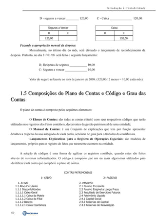Introdução à Contabilidade


                        D - seguros a vencer ________ 120,00          C - Caixa ______________ 120,00

                                 Seguros a Vencer                                  C a i xa
                                 D             C                            D                   C

                             120,00                                                           120,00

        Fazendo a apropriação mensal da despesa:
                Mensalmente, no último dia do mês, será efetuado o lançamento de reconhecimento da
despesa. Portanto, no dia 31/ 01/08 será feito o seguinte lançamento:


                        D- Despesas de seguros ___________ 10,00
                        C- Seguros a vencer ______________ 10,00


                Valor do seguro referente ao mês de janeiro de 2008. (120,00/12 meses = 10,00 cada mês).



   1.5 Composições do Plano de Contas e Código e Grau das
Contas
        O plano de contas é composto pelos seguintes elementos:


                O Elenco de Contas: são todas as contas (título) com seus respectivos códigos que serão
utilizadas nos registros dos Fatos contábeis, decorrentes da gestão patrimonial de uma entidade;
                O Manual de Contas: é um Conjunto de explicações que tem por função apresentar
detalhes a respeito do uso adequado de cada conta, servindo de guia para o trabalho do contabilista.
                Lançamentos Explicativos para o Registro de Operações Especiais: são modelos de
lançamentos, próprios para o registro de fatos que raramente ocorrem na entidade.


        A adoção de códigos é uma forma de agilizar os registros contábeis, quando estes são feitos
através de sistemas informatizados. O código é composto por um ou mais algarismos utilizados para
identificar cada conta que compõem o plano de contas.

                                             CONTAS PATRIMONIAIS
                         1- ATIVO                                          2- PASSIVO
       1. ATIVO                                        2. PASSIVO
     1.1 Ativo Circulante                              2.1 Passivo Circulante
     1.1.1 Disponibilidades                            2.2 Passivo Exigível a Longo Prazo
     1.1.1.1 Caixa Geral                               2.3 Resultado de Exercícios Futuros
     1.1.1.1.1 Caixa da Matriz                         2.4 Patrimônio Líquido
     1.1.1.1.2 Caixa da Filial                         2.4.1 Capital Social
     1.1.1.2 Bancos                                    2.4.2 Reservas de Capital
     1.1.1.2.1 Caixa Econômica                         2.4.3 Reservas de Reavaliação

50
 