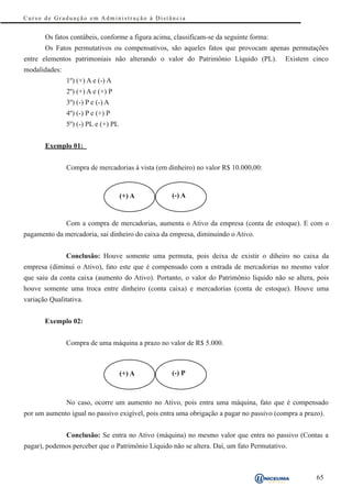 Curso de Graduação em Administração à Distância


       Os fatos contábeis, conforme a figura acima, classificam-se da seguinte forma:
       Os Fatos permutativos ou compensativos, são aqueles fatos que provocam apenas permutações
entre elementos patrimoniais não alterando o valor do Patrimônio Líquido (PL).           Existem cinco
modalidades:
               1º) (+) A e (-) A
               2º) (+) A e (+) P
               3º) (-) P e (-) A
               4º) (-) P e (+) P
               5º) (-) PL e (+) PL


       Exemplo 01:


               Compra de mercadorias à vista (em dinheiro) no valor R$ 10.000,00:


                                     (+) A         (-) A


               Com a compra de mercadorias, aumenta o Ativo da empresa (conta de estoque). E com o
pagamento da mercadoria, sai dinheiro do caixa da empresa, diminuindo o Ativo.


               Conclusão: Houve somente uma permuta, pois deixa de existir o diheiro no caixa da
empresa (diminui o Ativo), fato este que é compensado com a entrada de mercadorias no mesmo valor
que saiu da conta caixa (aumento do Ativo). Portanto, o valor do Patrimônio líquido não se altera, pois
houve somente uma troca entre dinheiro (conta caixa) e mercadorias (conta de estoque). Houve uma
variação Qualitativa.


       Exemplo 02:


               Compra de uma máquina a prazo no valor de R$ 5.000.



                                     (+) A         (-) P



               No caso, ocorre um aumento no Ativo, pois entra uma máquina, fato que é compensado
por um aumento igual no passivo exigível, pois entra uma obrigação a pagar no passivo (compra a prazo).


               Conclusão: Se entra no Ativo (máquina) no mesmo valor que entra no passivo (Contas a
pagar), podemos perceber que o Patrimônio Líquido não se altera. Daí, um fato Permutativo.



                                                                                                    65
 