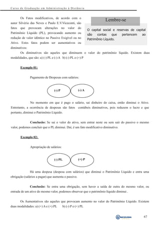 Curso de Graduação em Administração à Distância


        Os Fatos modificativos, de acordo com o
                                                                          Lembre-se
autor Silvério das Neves e Paulo E.V.Viceconti, são
fatos   que    provocam    alterações     no   valor   do
                                                               O capital social e reservas de capital
Patrimônio Líquido (PL), provocando aumento ou
                                                               são    contas    que  pertencem    ao
redução de valor idêntico no Passivo Exigível ou no            Patrimônio Líquido.
Ativo. Estes fatos podem ser aumentativos ou
diminutivos:
        Os diminutivos são aqueles que diminuem o valor do patrimônio líquido. Existem duas
modalidades, que são: a) (-) PL e (-) A b) (-) PL e (+) P


        Exemplo 01:


               Pagamento de Despesas com salários:



                                  (-) P                (-) A


                No momento em que é pago o salário, sai dinheiro do caixa, então diminui o Ativo.
Entretanto, a ocorrência de despesas são fatos         contábeis diminutivos, pois reduzem o lucro e que
portanto, diminui o Patrimônio Líquido.


                Conclusão: Se sai o valor do ativo, sem entrar neste ou sem sair do passivo o mesmo
valor, podemos concluir que o PL diminui. Daí, é um fato modificativo diminutivo.


        Exemplo 02:


                Apropriação de salários:


                                  (-) PL               (+) P


               Há uma despesa (despesa com salários) que diminui o Patrimônio Líquido e entra uma
obrigação (salários a pagar) que aumenta o passivo.


               Conclusão: Se entra uma obrigação, sem haver a saída de outra do mesmo valor, ou
entrada de um ativo do mesmo valor, podemos observar que o patrimônio líquido diminui .


        Os Aumentativos são aqueles que provocam aumento no valor do Patrimônio Líquido. Existem
duas modalidades: a) (+) A e (+) PL        b) (-) P e (+) PL


                                                                                                    67
 