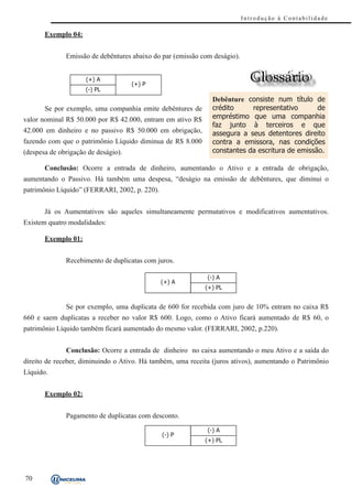 Introdução à Contabilidade

       Exemplo 04:


              Emissão de debêntures abaixo do par (emissão com deságio).


                     (+) A
                                     (+) P
                     (-) PL
                                                               Debênture consiste num título de
       Se por exemplo, uma companhia emite debêntures de       crédito     representativo       de
valor nominal R$ 50.000 por R$ 42.000, entram em ativo R$      empréstimo que uma companhia
                                                               faz junto à terceiros e que
42.000 em dinheiro e no passivo R$ 50.000 em obrigação,        assegura a seus detentores direito
fazendo com que o patrimônio Líquido diminua de R$ 8.000       contra a emissora, nas condições
(despesa de obrigação de deságio).                             constantes da escritura de emissão.

       Conclusão: Ocorre a entrada de dinheiro, aumentando o Ativo e a entrada de obrigação,
aumentando o Passivo. Há também uma despesa, “deságio na emissão de debêntures, que diminui o
patrimônio Líquido” (FERRARI, 2002, p. 220).


       Já os Aumentativos são aqueles simultaneamente permutativos e modificativos aumentativos.
Existem quatro modalidades:

       Exemplo 01:


              Recebimento de duplicatas com juros.

                                                             (-) A
                                               (+) A
                                                            (+) PL


              Se por exemplo, uma duplicata de 600 for recebida com juro de 10% entram no caixa R$
660 e saem duplicatas a receber no valor R$ 600. Logo, como o Ativo ficará aumentado de R$ 60, o
patrimônio Líquido também ficará aumentado do mesmo valor. (FERRARI, 2002, p.220).


              Conclusão: Ocorre a entrada de dinheiro no caixa aumentando o meu Ativo e a saída do
direito de receber, diminuindo o Ativo. Há também, uma receita (juros ativos), aumentando o Patrimônio
Líquido.


       Exemplo 02:


              Pagamento de duplicatas com desconto.

                                                             (-) A
                                               (-) P
                                                            (+) PL




70
 
