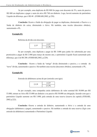 Curso de Graduação em Administração à Distância


               Se por exemplo, uma duplicata de R$ 800 for paga com desconto de 5%, saem do passivo
R$ 800 em duplicatas a pagar e saem do ativo R$ 760 em dinheiro. Logo, haverá aumento do patrimônio
Líquido da diferença, que é R$ 40 . (FERRARI,2002, p.220).


               Conclusão: Ocorre a Saída da obrigação de pagar as duplicatas, diminuindo o Passivo e a
Saída de dinheiro do caixa, diminuindo o Ativo. Há também, uma receita (descontos obtidos),
aumentando o PL.

       Exemplo 03:


               Reforma da dívida com desconto.

                                                 (+) P
                                  (-) P
                                                 (+) PL

               Se por exemplo, uma duplicata a pagar de R$ 3.000 para junho for substituída por uma
promissória a pagar de R$ 2.800 para março do mesmo ano, o patrimônio Líquido ficará aumentado pela
diferença, que é de R$ 200. (FERRARI,2002, p.220).


               Conclusão: Ocorre a Saída da “antiga” dívida diminuindo o passivo, e a entrada da
“nova” dívida, aumentando o passivo. Há também uma receita (descontos obtidos), aumentando o PL.


       Exemplo 04:


               Emissão de debêntures acima do par (emissão com ágio).

                                                 (+) P
                                  (+) A
                                                 (+) PL


               Se por exemplo, uma companhia emite debêntures de valor nominal R$ 50.000 por R$
53.000, entram no Ativo R$ 53.000 em dinheiro e no passivo R$ 50.000 em obrigação, fazendo com que o
patrimônio Líquido aumente em R$ 3.000, pela entrada de uma reserva (reserva de capital) (FERARI,
2002 p.222).


               Conclusão: Ocorre a entrada de dinheiro, aumentando o Ativo e a entrada de uma
obrigação (debêntures a pagar), aumentando o passivo. Há também a entrada de uma reserva (Àgio com
emissão de debêntures) aumentando o Patrimônio Líquido.




                                                                                                   71
 