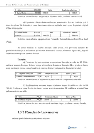 Curso de Graduação em Administração à Distância


             D - C a i xa . . . . . . . . . . . . . . . . . . . . . . . . . . . 1 5 0 0 , 0 0             C a i xa     Duplicatas a Receber
             C- Capital Social................1.500,00                                          1500,00                            1500,00

                     Histórico: Valor referente a integralização de capital social, conforme contrato social.


                                        c) Pagamento a fornecedores em dinheiro, a conta caixa deve ser creditada, pois é
conta de Ativo e foi diminuída, a conta fornecedores deve ser debitada, pois é conta de passivo exigível
(PE) e foi diminuída.

              D - Fornecedores..............1.500,00                                                      C a i xa     Duplicatas a Receber
              C- Caixa...........................1.500,00                                       1500,00                             1500,00

                     Histórico: Valor referente a pagamento ao Fornecedor Karrara Ltda., conforme Nota fiscal
nº 222.


                     As contas relativas às receitas possuem saldo credor, pois provocam aumento do
patrimônio líquido (PL). As despesas, por sua vez, diminuem o valor do patrimônio líquido (PL), logo as
despesas somente podem ter saldo devedor.


                     Exemplos:
                                        a) Pagamento de juros relativos a empréstimos bancário no valor de R$ 30,00,
debita-se na conta Despesas de juros porque a incorrência da despesa diminui o PL, e credita-se banco
conta movimento porque o saldo bancário da empresa diminui (conta de ativo diminui por crédito).

                 D - Despesas com Juros.........30,00                                              Despesas c/ Juros        Banco c/ Mov.
                C- Banco Conta/Movimento.....30,00                                                30,00                               30,00
                      Histórico: Valor referente ao pagamento de juros, relativos a empréstimos bancários.


                                        b) Recebimento de receita de aluguel relativa ao aluguel do prédio no valor de RS
700,00. Credita-se a conta Receita de aluguel porque a receita aumenta o PL e debita-se a conta Caixa
pelo aumento no seu saldo.


                D - Caixa..............................700,00                                      Despesas c/ Juros        Banco c/ Mov.
               C- Receita de Aluguel.............700,00                                           700,00                              700,00

                     Histórico: Valor referente a recebimento de receita de aluguel, conforme contrato firmado.



                     1.3.2 Fórmulas de Lançamentos
          Existem quatro fórmulas de lançamento no diário:



                                                                                                                                               87
 