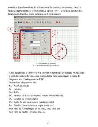No editor desenhe o símbolo utilizando as ferramentas de desenho livre da
paleta de ferramentas e, como apoio, a opção View – Grid para auxiliar nos
detalhes do desenho, como indicado na figura abaixo:




  1
                                                     2




                            1 – Ferramentas de desenho.
                        2 – Ferramenta de alteração do Grid.



 Após desenhado o símbolo deve-se criar os terminais de ligação respeitando
 o sentido elétrico do sinal, que é importante para a checagem elétrica do
 diagrama através do comando ERC.
 Os sentidos disponíveis são:
 NC Não Conectado
 In Entrada
 Out Saída
 I/O Entrada ou Saída ao mesmo tempo (bidirectional)
 OC Coletor ou Dreno aberto
 Hiz Saida de alta impendâcia (saída tri-state)
 Pas Passivo (para resistores, capacitores etc.)
 Pwr Pino de Alimentação (Vcc, Gnd, Vss, Vdd, etc.)
 Sup Pino de neutro (ground, gnd, etc)



                                           31
 