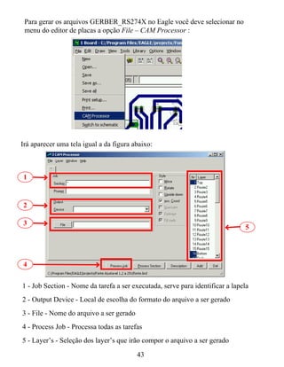 Para gerar os arquivos GERBER_RS274X no Eagle você deve selecionar no
 menu do editor de placas a opção File – CAM Processor :




Irá aparecer uma tela igual a da figura abaixo:



1


2

3
                                                                               5




4


1 - Job Section - Nome da tarefa a ser executada, serve para identificar a lapela
2 - Output Device - Local de escolha do formato do arquivo a ser gerado
3 - File - Nome do arquivo a ser gerado
4 - Process Job - Processa todas as tarefas
5 - Layer’s - Seleção dos layer’s que irão compor o arquivo a ser gerado
                                          43
 