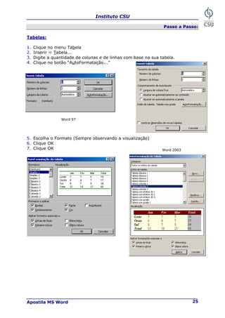 Instituto CSU
Apostila MS Word 25
Passo a Passo:
Tabelas:
1. Clique no menu Tabela
2. Inserir Ö Tabela...
3. Digite a quantidade de colunas e de linhas com base na sua tabela.
4. Clique no botão “AutoFormatação...”
5. Escolha o Formato (Sempre observando a visualização)
6. Clique OK
7. Clique OK
Word 97
Word 2003
 