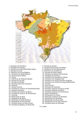 Temas de Ecologia
52
1. Sudoeste da Amazônia 2. Várzeas de Iquitos
3. Florestas do Caqueta 4. Campinaranas de Alto Rio Negro
5. Interflúvio do Japurá/Solimões-Negro 6. Interflúvio do Solimões/Japurá
7. Várzeas do Purus 8. Interflúvio do Juruá/Purus
9. Interflúvio do Purus/Madeira 10. Várzeas de Monte Alegre
11. Interflúvio do Negro/Branco 12. Florestas de Altitude das Guianas
13. Savanas das Guianas 14. Florestas das Guianas
15. Tepuis 16. Interflúvio do Uamatá/Trombetas
17. Interflúvio do Madeira/Tapajós 18. Interflúvio do Tapajós/Xingu
19. Várzeas do Gurupá 20. Interflúvio do Xingu/Tocantins-Araguaia
21. Várzeas do Marajó 22. Interflúvio do Tocantins-Araguaia/Maranhão
23. Florestas Secas de Chiquitano 24. Cerrado
25. Pantanal 26. Chaco Úmido
27. Campos Sulinos 28. Florestas de Araucária
29. Florestas do Interior do Paraná/Paranaíba 30. Florestas Costeiras da Serra do Mar
31. Campos Ruprestes 32. Florestas Costeiras da Bahia
33. Florestas do Interior da Bahia 34. Florestas Costeiras de Pernambuco
35. Florestas do Interior de Pernambuco 36. Brejos Nordestinos
37. Caatinga 38. Manguezais do Amapá
39. Manguezais do Pará 40. Restingas Costeiras do Nordeste
41. Manguezais da Bahia 42. Manguezais do Maranhão
43. Restingas da Costa Atlântica 44. Manguezais da Ilha Grande
45. Manguezais do Rio Piranhas 46. Manguezais do Rio São Francisco
47. Florestas Secas do Mato Grosso 48. Florestas Secas do Nordeste
49. Florestas de Babaçu do Maranhão
Fonte: IBAMA
 