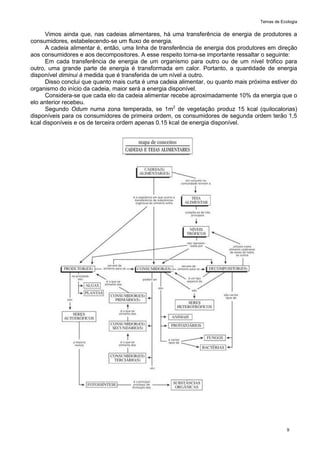 Temas de Ecologia
9
Vimos ainda que, nas cadeias alimentares, há uma transferência de energia de produtores a
consumidores, estabelecendo-se um fluxo de energia.
A cadeia alimentar é, então, uma linha de transferência de energia dos produtores em direção
aos consumidores e aos decompositores. A esse respeito torna-se importante ressaltar o seguinte:
Em cada transferência de energia de um organismo para outro ou de um nível trófico para
outro, uma grande parte de energia é transformada em calor. Portanto, a quantidade de energia
disponível diminui à medida que é transferida de um nível a outro.
Disso conclui que quanto mais curta é uma cadeia alimentar, ou quanto mais próxima estiver do
organismo do início da cadeia, maior será a energia disponível.
Considera-se que cada elo da cadeia alimentar recebe aproximadamente 10% da energia que o
elo anterior recebeu.
Segundo Odum numa zona temperada, se 1m2
de vegetação produz 15 kcal (quilocalorias)
disponíveis para os consumidores de primeira ordem, os consumidores de segunda ordem terão 1,5
kcal disponíveis e os de terceira ordem apenas 0.15 kcal de energia disponível.
 