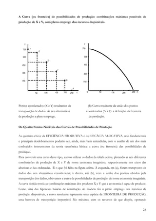 28
A Curva (ou fronteira) de possibilidades de produção: combinações máximas possíveis de
produção de X e Y, com pleno emprego dos recursos disponíveis.
Pontos coordenados (X e Y) resultantes da (b) Curva resultante da união dos pontos
transposição de dados. As seis alternativas coordenados (A a F): a definição da fronteira
de produção a pleno emprego. de produção.
Os Quatro Pontos Notáveis das Curvas de Possibilidades de Produção
As questões-chave da EFICIÊNCIA PRODUTIVA e da EFICÁCIA ALOCATIVA, seus fundamentos
e principais desdobramentos poderão ser, ainda, mais bem entendidas, com o auxílio de um dos mais
conhecidos instrumentos da teoria econômica básica: a curva (ou fronteira) das possibilidades de
produção.
Para construir uma curva deste tipo, vamos utilizar os dados da tabela acima, plotando as seis diferentes
combinações de produção de X e Y de nossa economia imaginária, respectivamente nos eixos das
abscissas e das ordenadas. É o que foi feito na figura acima. À esquerda, em (a), foram transpostos os
dados das seis alternativas consideradas; à direita, em (b), com a união dos pontos obtidos pela
transposição dos dados, obtivemos a curva de possibilidades de produção de nossa economia imaginária.
A curva obtida revela as combinações máximas dos produtos X e Y que a economia é capaz de produzir.
Como uma das hipóteses básicas de construção do modelo foi o pleno emprego dos recursos de
produção disponíveis, a curva resultante representa uma espécie de FRONTEIRA DE PRODUÇÃO,
uma barreira de transposição impossível. Mo máximo, com os recursos de que dispõe, operando
 