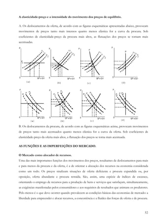 52
A elasticidade-preço e a intensidade do movimento dos preços de equilíbrio.
A. Os deslocamentos da oferta, de acordo com as figuras esquemáticas apresentadas abaixo, provocam
movimentos de preços tanto mais intensos quanto menos elástica for a curva da procura. Sob
coeficientes de elasticidade-preço da procura mais altos, as flutuações dos preços se tornam mais
acentuadas.
B. Os deslocamentos da procura, de acordo com as figuras esquemáticas acima, provocam movimentos
de preços tanto mais acentuados quanto menos elástica for a curva da oferta. Sob coeficientes de
elasticidade-preço da oferta mais altos, a flutuação dos preços se torna mais acentuada.
AS FUNÇÕES E AS IMPERFEIÇÕES DO MERCADO.
O Mercado como alocador de recursos.
Uma das mais importantes funções dos movimentos dos preços, resultantes de deslocamentos para mais
e para menos da procura e da oferta, é a de orientar a alocação dos recursos na economia considerada
como um todo. Os preços sinalizam situações de oferta deficiente e procura expandida ou, por
oposição, oferta abundante e procura retraída. São, assim, uma espécie de índices de escassez,
orientando o emprego de recursos para a produção de bens e serviços que satisfaçam, simultaneamente,
as exigências manifestadas pelos consumidores e aos requisitos de resultados que animam os produtores.
Pelo menos é o que deve ocorrer quando prevalecem as condições básicas das economias de mercado: a
liberdade para empreender e alocar recursos, a concorrência e a fluidez das forças de oferta e de procura.
 