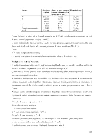 Banco                        Depósito Reserva dos bancos Empréstimos
                                            a vista comerciais (40% dos
                                                    depósitos a vista)
              A                             100.000        40.000        60,000
              B                              60.000        24.000        36.000
              C                              36.000        14.400        21.600
              D                              21.600        8.640         12.960
              E                              12.960        5.184          7.776
              Demais bancos somados          19.440        7.776         11.664
              Total                         250.000       100.000        150.000

Como observado, a oferta inicial de moeda manual de até $ 100.000 transformou-se em uma oferta total
de moeda escritural (depósitos a vista) de $ 250.000.
O efeito multiplicador da moeda escritural é dado por uma progressão geométrica decrescente. De uma
forma mais simples, ele é dado pelo inverso da porcentagem da reserva bancária, ou: M = 1 / r
Onde:
M = efeito multiplicador monetário;
r = taxa ou percentagem de reserva dos bancos comerciais sobre os depósitos à vista

Multiplicador da Base Monetária
O multiplicador do exercício anterior está bastante simplificado, uma vez que não considera o efeito da
retenção de moeda em poder do público no mecanismo de multiplicação.
Quanto mais o público (pessoas físicas e empresas não financeiras) retém, menos deposita nos bancos, e
menor a multiplicação monetária.
A fórmula do multiplicador mais conhecida é a do multiplicador da base monetária. A base monetária é a
soma da moeda em poder do público e das reservas bancárias (técnicas, compulsórias e voluntárias). É
praticamente o total da moeda emitida, excluindo apenas a moeda que permaneceu com o Banco
Central.
Assim, do que foi emitida, uma parte está em mãos do público e nos cofres das empresas, e a outra está
em poder de bancos comerciais (ou em seu caixa, ou então depositado no Banco Central, à sua ordem).
Chamando:
P = saldo da moeda em poder do público
R = total das reservas bancárias
D = saldo dos depósitos a vista
m = saldo dos meios de pagamento = P + D
B = saldo da base monetária = P + R
e sabendo que os meios de pagamento são um múltiplo da base monetária (pois os depósitos
a vista superam o total de reservas bancárias), temos: M = m.B
O multiplicador da base monetária é dado pela fórmula: m = M / B


                                                                                                   118
 