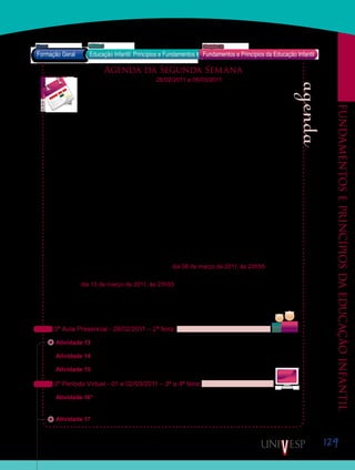 129
Fundamentoseprincípiosdaeducaçãoinfantil
Formação Geral Educação Infantil: Princípios e Fundamentos
Bloco1 Módulo 3 Disciplina 12
Fundamentos e Princípios da Educação Infantil
vídeo da TV Cultura
texto em anexo
Agenda da Segunda Semana
28/02/2011 a 06/03/2011
	 Prezados!
Esta semana, iniciaremos os estudos trabalhando os conteúdos das Unidades
3 – O cuidar e o educar na Educação Infantil –, e 4 – O brincar na Educação In-
fantil. Nessas Unidades, vamos tratar de situações que devem estar presentes nas creches
e pré-escolas brasileiras, levando em conta as pesquisas recentes sobre Educação Infantil
e também a legislação em vigor a respeito desta etapa da Educação Básica: situações de
cuidados, de educação e de brincadeiras.
Também nesta semana, serão trabalhados os conteúdos da Unidade 5, na qual vamos
discutir a identidade do professor de Educação Infantil. Quem é este profissional? Quais
saberes ele deve possuir para desenvolver um trabalho que garanta às crianças o acesso a
práticas de cuidado e educação? Como deve ser a formação dele? O que se espera dele?
	 Iniciaremos, também, os estudos da Unidade 6 – A relação escola-família na Educação
Infantil. Nessa Unidade, vamos tratar do último tema da disciplina: a relação escola-família
nas creches e pré-escolas. Como deve ser esta relação? Como tem sido? O que os pais
esperam das escolas de Educação Infantil? O que as escolas de Educação Infantil esperam
dos pais das crianças?
Para tanto, as atividades desenvolvidas serão distribuídas ao longo de encontros presen-
ciais e períodos virtuais. Durante esta segunda semana, vocês poderão entregar suas ativi-
dades, sem descontos em nota, até domingo, dia 06 de março de 2011, às 23h55. As ativida-
des entregues fora do prazo estabelecido entrarão no período de recuperação de prazos que
termina no dia 13 de março de 2011, às 23h55, e terão suas notas avaliadas com descontos
(consultem o Manual do Aluno). Atividades entregues após esse prazo, não serão avaliadas.
Por isto, aconselhamos que não deixem para postar suas atividades de última hora.
	 Vejam abaixo as atividades programadas para essa semana:
3ª Aula Presencial - 28/02/2011 – 2ª feira:
Atividade 13 – Estudo do texto 04 – “Educar e cuidar nas creches e pré-escolas”.
Atividade 14 – Assistir ao Vídeo 03 – O cuidar, o educar e o brincar na Educação Infantil.
Atividade 15 – Discussão geral das Atividades 12, 13 e 14.
3º Período Virtual - 01 e 02/03/2011 – 3ª e 4ª feira:
Atividade 16* – Participar do “Fórum 02 - Concepções de educar e cuidar no documento Cri-
térios para um atendimento em creche que respeite os direitos fundamentais das crianças”.
Atividade 17 – Pesquisa de imagens na Web.
Saiba Mais
Saiba Mais
Saib
Saiba
Saib
Saiba
 