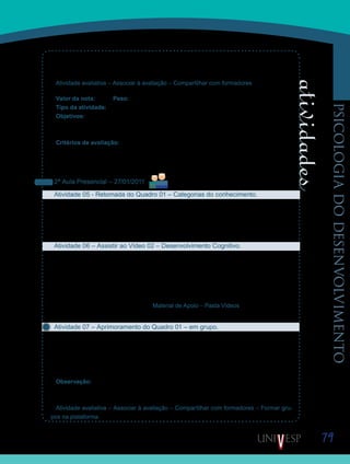 79
psicologiadodesenvolvimento
Esse quadro deverá ser postado no Portfólio Individual com o título D11_Atividade 04.
Levem uma cópia para o próximo encontro presencial.
Atividade avaliativa – Associar à avaliação – Compartilhar com formadores
Valor da nota: 10,00 Peso: 1,00
Tipo da atividade: Individual.
Objetivos:
Facilitar ao observador a visualização da construção das categorias do conhecimento•	
de cada período de desenvolvimento.
Critérios de avaliação:
Cumprimento da proposta.•	
Produção textual (Manual do Aluno).•	
Entrega dentro do prazo estabelecido.•	
2ª Aula Presencial – 27/01/2011
Atividade 05 - Retomada do Quadro 01 – Categorias do conhecimento.
Assim que chegarem à aula, recuperem o quadro contendo as categorias do conhecimento
dos períodos de desenvolvimento que vocês elaboraram na Atividade 04. Reúnam-se com
os seus grupos de estudo e verifiquem se os quadros dos seus colegas são equivalentes ao
seu. Discutam sobre as eventuais diferenças.
Atividade 06 – Assistir ao Vídeo 02 – Desenvolvimento Cognitivo.
Agora que já compararam a produção de seus quadros, assistam ao vídeo “Desenvolvi-
mento Cognitivo” preparado pela UNIVESP TV. Nesse vídeo, Zélia Ramozzi Chiarottino, Ma-
ria Thereza Costa Coelho e Yves de La Taille discorrem sobre o desenvolvimento cognitivo,
a partir da teoria de Piaget e nos trazem informações importantes para o desenvolvimento da
nossa próxima atividade. Confiram!
Vídeo disponibilizado na Ferramenta Material de Apoio – Pasta Vídeos, ou pelo Portal Aca-
dêmico, link Vídeos.
Atividade 07 – Aprimoramento do Quadro 01 – em grupo.
Retomem os quadros elaborados na Atividade 04, e trabalhando em grupo, construam um
novo quadro com as informações de todos os componentes do grupo, levando em conta,
também, o vídeo assistido anteriormente.
Quando terminarem, postem o quadro finalizado com o título D11_atividade07 no Portfólio
de Grupo.
Observação: Esta atividade pode ser postada até domingo, dia 30 de janeiro de 2011.
Queremos enfatizar que a discussão com a classe deve prevalecer sobre a inserção das
respostas nos Portfólios de Grupo. Mas fiquem atentos ao prazo de entrega.
Atividade avaliativa – Associar à avaliação – Compartilhar com formadores – Formar gru-
pos na plataforma.
Saiba Mais
Saiba Mais
 