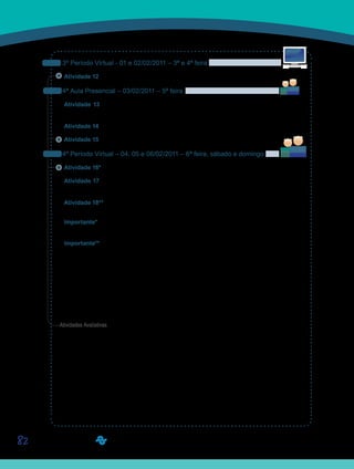 82
3º Período Virtual - 01 e 02/02/2011 – 3ª e 4ª feira
Atividade 12 – Estudo do texto 03 - “Construção da Consciência Moral” – Quadro 02.
4ª Aula Presencial – 03/02/2011 – 5ª feira
Atividade 13 – Retomada do “Quadro 02 - Apresentação das dimensões intelectuais e
afetivas do fazer moral”.
Atividade 14 - Assistir ao Vídeo 04 - Desenvolvimento Moral.
Atividade 15 – Questionário 02 – Aspectos do fazer moral.
4º Período Virtual – 04, 05 e 06/02/2011 – 6ª feira, sábado e domingo
Atividade 16* – Fórum de Discussão 01 - O que nos incomoda na escola?
Atividade 17 - Coleta de dados para a pesquisa “Atitudes virtuosas de adolescentes” -
Quadro 03 e Tabela 01.
Atividade 18** – Fórum de Grupo para discussão da pesquisa.
Importante*: O prazo para as postagens do Fórum 01 (Atividade 16) é de 04 a 09 de feve-
reiro de 2011. Essa atividade não terá período de recuperação de prazo.
Importante**: Os Fóruns de Grupo (Atividade 18) ficarão abertos até o dia 16 de fevereiro
de 2011 e não serão avaliados.
Lembrem-se de que os materiais podem ser acessados também, por meio do DVD-ROM.
Qualquer problema, por favor, entrem em contato pela Ferramenta Correio ou, presencial-
mente, com seu Orientador de Disciplina.
Bom trabalho!
Saiba Ma
Saiba Mai
S
Sa
Sai
Atividades Avaliativas
 