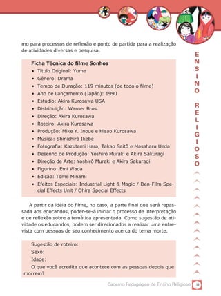 mo para processos de reflexão e ponto de partida para a realização
de atividades diversas e pesquisa.
                                                                             E
    Ficha Técnica do filme Sonhos                                            N
    •	 Título Original: Yume                                                 S
    •	 Gênero: Drama                                                         I
    •	 Tempo de Duração: 119 minutos (de todo o filme)                       N
    •	 Ano de Lançamento (Japão): 1990
                                                                             O
    •	 Estúdio: Akira Kurosawa USA
    •	 Distribuição: Warner Bros.
                                                                             R
    •	 Direção: Akira Kurosawa
                                                                             E
                                                                             L
    •	 Roteiro: Akira Kurosawa
                                                                             I
    •	 Produção: Mike Y. Inoue e Hisao Kurosawa
                                                                             G
    •	 Música: Shinichirô Ikebe
                                                                             I
    •	 Fotografia: Kazutami Hara, Takao Saitô e Masaharu Ueda
                                                                             O
    •	 Desenho de Produção: Yoshirô Muraki e Akira Sakuragi
                                                                             S
    •	 Direção de Arte: Yoshirô Muraki e Akira Sakuragi
                                                                             O
    •	 Figurino: Emi Wada
    •	 Edição: Tome Minami
    •	 Efeitos Especiais: Industrial Light & Magic / Den-Film Spe-
       cial Effects Unit / Ohira Special Effects


    A partir da idéia do filme, no caso, a parte final que será repas-
sada aos educandos, poder-se-á iniciar o processo de interpretação
e de reflexão sobre a temática apresentada. Como sugestão de ati-
vidade os educandos, podem ser direcionados a realizar uma entre-
vista com pessoas de seu conhecimento acerca do tema morte.

    Sugestão de roteiro:
    Sexo:
    Idade:
  O que você acredita que acontece com as pessoas depois que
morrem?

                                      Caderno Pedagógico de Ensino Religioso 111
 