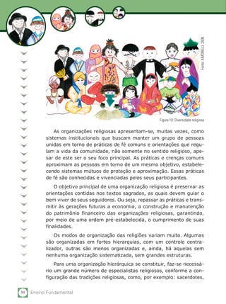 Fonte: AMORELLI, 2006
                                                            Figura 10: Diversidade religiosa

               As organizações religiosas apresentam-se, muitas vezes, como
           sistemas institucionais que buscam manter um grupo de pessoas
           unidas em torno de práticas de fé comuns e orientações que regu-
           lam a vida da comunidade, não somente no sentido religioso, ape-
           sar de este ser o seu foco principal. As práticas e crenças comuns
           aproximam as pessoas em torno de um mesmo objetivo, estabele-
           cendo sistemas mútuos de proteção e aproximação. Essas práticas
           de fé são conhecidas e vivenciadas pelos seus participantes.	
               O objetivo principal de uma organização religiosa é preservar as
           orientações contidas nos textos sagrados, as quais devem guiar o
           bem viver de seus seguidores. Ou seja, repassar as práticas e trans-
           mitir às gerações futuras a economia, a construção e manutenção
           do patrimônio financeiro das organizações religiosas, garantindo,
           por meio de uma ordem pré-estabelecida, o cumprimento de suas
           finalidades.	
               Os modos de organização das religiões variam muito. Algumas
           são organizadas em fortes hierarquias, com um controle centra-
           lizador, outras são menos organizadas e, ainda, há aquelas sem
           nenhuma organização sistematizada, sem grandes estruturas.
               Para uma organização hierárquica se constituir, faz-se necessá-
           rio um grande número de especialistas religiosos, conforme a con-
           figuração das tradições religiosas, como, por exemplo: sacerdotes,


50   Ensino Fundamental
 