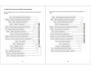 4. Paleta de Ferramentas do Editor de Esquemático
05
Segue na seqüência um descritivo das funções da paleta do Editor de Esquemáticos
no Eagle:
Info – Exibe informações físicas do desenho
Display – Controle de exibição dos layers do desenho
Move – Mover componentes do desenho
Mirror – Espelha o componente
Group – Seleciona grupo de componentes do desenho
Cut – Recorta componentes do desenho
Delete – Delete componentes do desenho
Name – Alterar nome dos componentes
Smash – Separa nome do valor dos componentes
Pinswap – Inverte a posição dos pinos nos componentes
Split – Curvar linhas
Wire – Desenhar linhas
Circle – Desenhar circulo
Rect – Desenhar retângulo
Bus – Desenhar linhas coletivas
Junction – Desenhar conexão elétrica
ERC – Checagem de conexão elétrica
06
Show – Destaca ligações de um ponto selecionado
Mark – Altera coordenada de referência do desenho
Copy – Copiar componentes do desenho
Rotate – Rotacionar desenho
Change – Altera características dos componentes do desenho
Paste – Colar o que estiver na memória
Add – Inserir Componentes
Value – Alterar valor dos componentes
Gateswap – Inverte a posição dos componentes
Invoke – Habilita outros pinos nos componentes
Text – Inserir textos no desenho
Arc – Desenhar arcos
Polygon – Desenhar poligonos
Net – Definir dimensionamento das trilhas
Label – Inserir nomes em linhas simples e coletivas
Continuação do descritivo das funções da paleta do Editor de Esquemáticos no
Eagle:
 