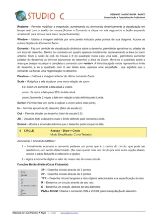 DESENHO E MODELAGEM - BASICO
Capacitação e Especialização Profissional
Elaborado por: Juan Francisco P. Reyna – e-mail: jfpreyna@terra.com.br
Realtime - Permite modificar a magnitude, aumentando ou diminuindo dinamicamente a visualização em
tempo real com o auxilio do mouse.(Acione o Comando e clique na tela segurando o botão esquerdo
arrastando para cima e para baixo respectivamente).
Window – Mostra a imagem definida por uma janela indicada pelos pontos de sua diagonal. Aciona as
outras Opções do Comando Zoom.
Dynamic - Faz um controle de visualização dinâmica sobre o desenho, permitindo aproximar ou afastar de
um local do desenho. Dentro do comando um quadro aparece inicialmente, representando a área do zoom
anterior. Com o botão de pick do mouse o X do quadrado muda para uma seta , permitindo aumentar
(afastar do desenho) ou diminuir (aproximar do desenho) a área de Zoom. Move-se o quadrado sobre a
área que deseja visualizar e completa o comando com <enter>. A linha tracejada verde representa o limite
do desenho, e se o quadrado com X sair desta área, aparece uma ampulheta , que significa que o
comando vai forçar uma regeneração no desenho.
Previous – Retorna a imagem anterior do último comando Zoom.
Scale - Multiplica a tela atual por uma nova relação de zoom.
Ex: Zoom 2x aumenta a tela atual 2 vezes.
zoom .3x reduz a tela para 30% da tela atual.
zoom 2aumenta 2 vezes a tela em relação a tela definida pelo Limits.
Center -Permite fixar um ponto e aplicar o zoom sobre este ponto.
In – Permite aproximar do desenho (fator de escala 2).
Out – Permite afastar do desenho (fator de escala 0.5).
All – Visualiza todo o desenho mais o limite definido pelo comando Limits.
Extend - Mostra a extensão máxima que o desenho pode ocupar na tela.
5 CIRCLE Acesso – Draw > Circle
Modo Simplificado: C (via Teclado)
Acionando o Comando CIRCLE:
1 – Inicialmente acionado o comando pede-se um ponto que é o centro do circulo, que pode ser
aleatório ou um centro determinado. (Se caso querer criar um circulo por uma outra opção abaixo,
acione a caixa flutuante e selecione a opção).
2 – Agora é somente digitar o valor do nosso raio do nosso circulo.
Funções Botão direito (Caixa Flutuante):
3P – Desenha círculo através de 3 pontos
2P – Desenha círculo através de 2 pontos
TTR – Desenha círculo tangente a dois objetos selecionados e a especificação do raio.
R – Desenha um círculo através de seu raio.
D – Desenha um círculo, através de seu diâmetro.
PAN e ZOOM: Chama o comando PAN e ZOOM, para manipulação do desenho.
 