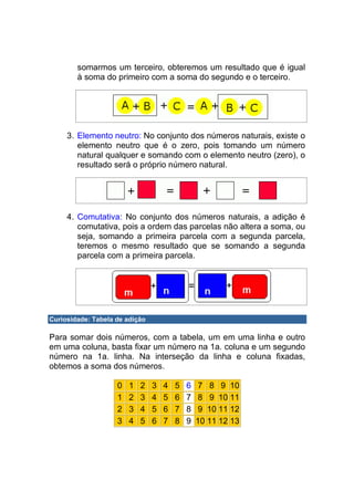 somarmos um terceiro, obteremos um resultado que é igual
        à soma do primeiro com a soma do segundo e o terceiro.




     3. Elemento neutro: No conjunto dos números naturais, existe o
        elemento neutro que é o zero, pois tomando um número
        natural qualquer e somando com o elemento neutro (zero), o
        resultado será o próprio número natural.




     4. Comutativa: No conjunto dos números naturais, a adição é
        comutativa, pois a ordem das parcelas não altera a soma, ou
        seja, somando a primeira parcela com a segunda parcela,
        teremos o mesmo resultado que se somando a segunda
        parcela com a primeira parcela.




Curiosidade: Tabela de adição

Para somar dois números, com a tabela, um em uma linha e outro
em uma coluna, basta fixar um número na 1a. coluna e um segundo
número na 1a. linha. Na interseção da linha e coluna fixadas,
obtemos a soma dos números.

                    0   1   2   3   4   5   6    7 8 9 10
                    1   2   3   4   5   6   7    8 9 10 11
                    2   3   4   5   6   7   8    9 10 11 12
                    3   4   5   6   7   8   9   10 11 12 13
 