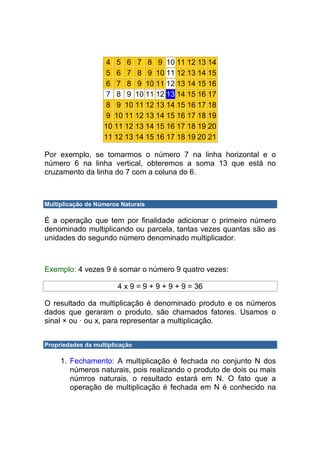 4 5 6 7 8 9 10 11 12 13 14
                    5 6 7 8 9 10 11 12 13 14 15
                    6 7 8 9 10 11 12 13 14 15 16
                    7 8 9 10 11 12 13 14 15 16 17
                    8 9 10 11 12 13 14 15 16 17 18
                    9 10 11 12 13 14 15 16 17 18 19
                   10 11 12 13 14 15 16 17 18 19 20
                   11 12 13 14 15 16 17 18 19 20 21

Por exemplo, se tomarmos o número 7 na linha horizontal e o
número 6 na linha vertical, obteremos a soma 13 que está no
cruzamento da linha do 7 com a coluna do 6.



Multiplicação de Números Naturais

É a operação que tem por finalidade adicionar o primeiro número
denominado multiplicando ou parcela, tantas vezes quantas são as
unidades do segundo número denominado multiplicador.



Exemplo: 4 vezes 9 é somar o número 9 quatro vezes:

                        4 x 9 = 9 + 9 + 9 + 9 = 36

O resultado da multiplicação é denominado produto e os números
dados que geraram o produto, são chamados fatores. Usamos o
sinal × ou · ou x, para representar a multiplicação.


Propriedades da multiplicação

     1. Fechamento: A multiplicação é fechada no conjunto N dos
        números naturais, pois realizando o produto de dois ou mais
        númros naturais, o resultado estará em N. O fato que a
        operação de multiplicação é fechada em N é conhecido na
 