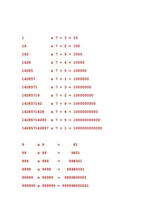 1                 x 7 + 3 = 10

14                x 7 + 2 = 100

142               x 7 + 6 = 1000

1428              x 7 + 4 = 10000

14285             x 7 + 5 = 100000

142857            x 7 + 1 = 1000000

1428571           x 7 + 3 = 10000000

14285714          x 7 + 2 = 100000000

142857142         x 7 + 6 = 1000000000

1428571428        x 7 + 4 = 10000000000

14285714285       x 7 + 5 = 100000000000

142857142857 x 7 + 1 = 1000000000000



9         x 9        =       81

99        x 99       =      9801

999       x 999      =    998001

9999      x 9999     =    99980001

99999     x 99999    =   9999800001

999999 x 999999 = 999998000001
 
