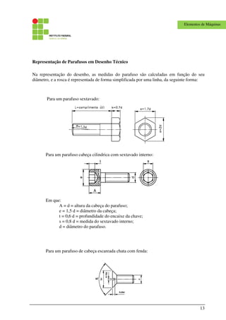 13
Elementos de Máquinas
Representação de Parafusos em Desenho Técnico
Na representação do desenho, as medidas do parafuso são calculadas em função do seu
diâmetro, e a rosca é representada de forma simplificada por uma linha, da seguinte forma:
Para um parafuso sextavado:
Para um parafuso cabeça cilindrica com sextavado interno:
Em que:
A = d = altura da cabeça do parafuso;
e = 1,5 d = diâmetro da cabeça;
t = 0,6 d = profundidade do encaixe da chave;
s = 0,8 d = medida do sextavado interno;
d = diâmetro do parafuso.
Para um parafuso de cabeça escareada chata com fenda:
 
