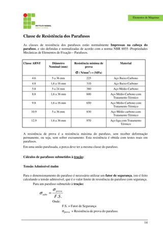 14
Elementos de Máquinas
Classe de Resistência dos Parafusos
As classes de resistência dos parafusos estão normalmente Impressas na cabeça do
parafuso, e são definidas e normalizadas de acordo com a norma NBR 8855 -Propriedades
Mecânicas de Elementos de Fixação – Parafusos.
Classe ABNT Diâmetro
Nominal (mm)
Resistência mínima de
prova
σσσσ ( N/mm2
) = (MPa)
Material
4.6 5 a 36 mm 225 Aço Baixo Carbono
4.8 1,6 a 16 mm 310 Aço Baixo Carbono
5.8 5 a 24 mm 380 Aço Médio Carbono
8.8 1,6 a 36 mm 600 Aço Médio Carbono com
Tratamento Térmico
9.8 1,6 a 16 mm 650 Aço Médio Carbono com
Tratamento Térmico
10.9 5 a 36 mm 830 Aço Médio carbono com
Tratamento Térmico
12.9 1,6 a 36 mm 970 Aço liga com Tratamento
Térmico
A resistência de prova é a resistência máxima do parafuso, sem receber deformação
permanente, ou seja, sem sofrer escoamento. Esta resistência é obtida com testes reais em
parafusos.
Em uma união parafusada, a porca deve ter a mesma classe do parafuso.
Cálculos de parafusos submetidos à tração:
Tensão Admissível σσσσadm
Para o dimensionamento do parafuso é necessário utilizar um fator de segurança, isto é feito
calculando a tensão admissível, que é o valor limite de resistência do parafuso com segurança.
Para um parafuso submetido à tração:
..SF
prova
adm
σ
σ =
Onde:
F.S. = Fator de Segurança
σprova = Resistência de prova do parafuso.
 