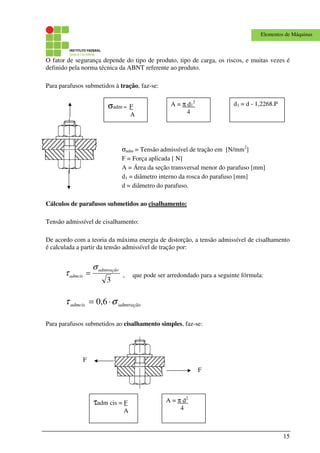 15
Elementos de Máquinas
O fator de segurança depende do tipo de produto, tipo de carga, os riscos, e muitas vezes é
definido pela norma técnica da ABNT referente ao produto.
Para parafusos submetidos à tração, faz-se:
Onde:
σadm = Tensão admissível de tração em [N/mm2
]
F = Força aplicada [ N]
A = Área da seção transversal menor do parafuso [mm]
d1 = diâmetro interno da rosca do parafuso [mm]
d = diâmetro do parafuso.
Cálculos de parafusos submetidos ao cisalhamento:
Tensão admissível de cisalhamento:
De acordo com a teoria da máxima energia de distorção, a tensão admissível de cisalhamento
é calculada a partir da tensão admissível de tração por:
3
admtração
admcis
σ
τ = , que pode ser arredondado para a seguinte fórmula:
admtraçãoadmcis στ ⋅= 6,0
Para parafusos submetidos ao cisalhamento simples, faz-se:
τadm cis = F
A
A = π d2
4
σadm = F
A
A = π d1
2
4
d1 = d - 1,2268.P
F
F
 