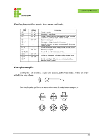 22
Elementos de Máquinas
Classificação das cavilhas segundo tipos, normas e utilização:
Contrapino ou cupilha
Contrapino é um arame de secção semi-circular, dobrado de modo a formar um corpo
cilíndrico e uma cabeça.
Sua função principal é travar outros elementos de máquinas como porcas.
 