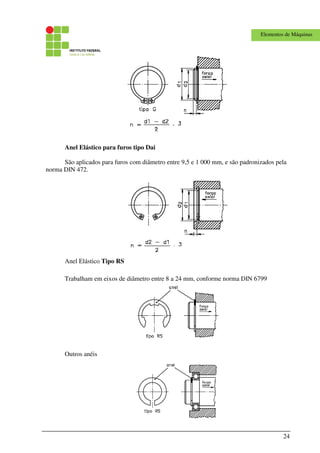 24
Elementos de Máquinas
Anel Elástico para furos tipo Dai
São aplicados para furos com diâmetro entre 9,5 e 1 000 mm, e são padronizados pela
norma DIN 472.
Anel Elástico Tipo RS
Trabalham em eixos de diâmetro entre 8 a 24 mm, conforme norma DIN 6799
Outros anéis
 