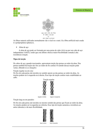 36
Elementos de Máquinas
As fibras naturais utilizadas normalmente são o sisal ou o rami. Já a fibra artificial mais usada
é o polipropileno (plástico).
• Alma de aço
A alma de aço pode ser formada por uma perna de cabo (AA) ou por um cabo de aço
independente (AACI), sendo que este último oferece maior flexibilidade somada à alta
resistência à tração.
Tipos de torção
Os cabos de aço, quando tracionados, apresentam torção das pernas ao redor da alma. Nas
pernas também há torção dos fios ao redor do fio central. O sentido dessas torções pode
variar, obtendo-se as situações:
Torção regular ou em cruz
Os fios de cada perna são torcidos no sentido oposto ao das pernas ao redor da alma. As
torções podem ser à esquerda ou à direita. Esse tipo de torção confere mais estabilidade ao
cabo.
Torção regular
Torção lang ou em paralelo
Os fios de cada perna são torcidos no mesmo sentido das pernas que ficam ao redor da alma.
As torções podem ser à esquerda ou à direita. Esse tipo de torção aumenta a resistência ao
atrito (abrasão) e dá mais flexibilidade.
 