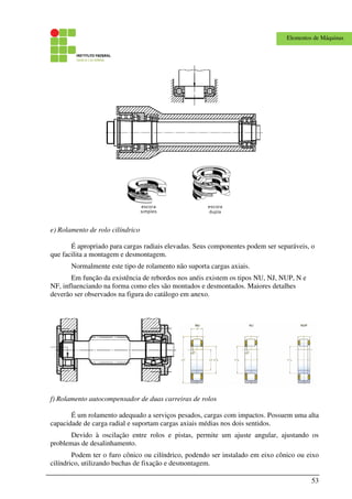 53
Elementos de Máquinas
e) Rolamento de rolo cilíndrico
É apropriado para cargas radiais elevadas. Seus componentes podem ser separáveis, o
que facilita a montagem e desmontagem.
Normalmente este tipo de rolamento não suporta cargas axiais.
Em função da existência de rebordos nos anéis existem os tipos NU, NJ, NUP, N e
NF, influenciando na forma como eles são montados e desmontados. Maiores detalhes
deverão ser observados na figura do catálogo em anexo.
f) Rolamento autocompensador de duas carreiras de rolos
É um rolamento adequado a serviços pesados, cargas com impactos. Possuem uma alta
capacidade de carga radial e suportam cargas axiais médias nos dois sentidos.
Devido à oscilação entre rolos e pistas, permite um ajuste angular, ajustando os
problemas de desalinhamento.
Podem ter o furo cônico ou cilíndrico, podendo ser instalado em eixo cônico ou eixo
cilíndrico, utilizando buchas de fixação e desmontagem.
 