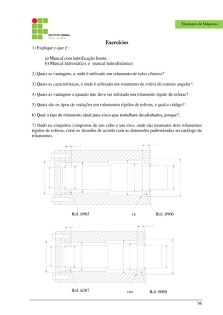 56
Elementos de Máquinas
Exercícios
1) Explique o que é :
a) Mancal com lubrificação limite.
b) Mancal hidrostático, e mancal hidrodinâmico.
2) Quais as vantagens, e onde é utilizado um rolamento de rolos cônicos?
3) Quais as características, e onde é utilizado um rolamento de esfera de contato angular?
4) Quais as vantagens e quando não deve ser utilizado um rolamento rígido de esferas?
5) Quais são os tipos de vedações em rolamentos rígidos de esferas, e qual o código?
6) Qual o tipo de rolamento ideal para eixos que trabalham desalinhados, porque?.
7) Dado os conjuntos compostos de um cubo e um eixo, onde são montados dois rolamentos
rígidos de esferas, cotar os desenho de acordo com as dimensões padronizadas no catálogo de
rolamentos.
Rol. 6008Rol. 6207
Rol. 6905 Rol. 6906ra
ra=
 