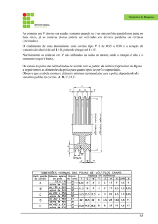 65
Elementos de Máquinas
As correias em V devem ser usadas somente quando se tiver um perfeito paralelismo entre os
dois eixos, já as correias planas podem ser utilizadas em árvores paralelas ou reversas
(inclinadas).
O rendimento de uma transmissão com correia tipo V é de 0,95 a 0,98 e a relação de
transmissão ideal é de até i = 8, podendo chegar até i =15.
Normalmente as correias em V são utilizadas na saída do motor, onde a rotação é alta e o
momento torçor é baixo.
Os canais da polia são normalizados de acordo com o padrão da correia trapezoidal, na figura
a seguir temos as dimensões da polia para quatro tipos de perfis trapezoidais.
Observe que a tabela mostra o diâmetro mínimo recomendado para a polia, dependendo do
tamanho padrão da correia, A, B, C, D, E.
 