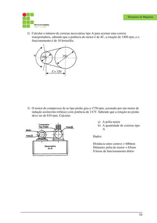 70
Elementos de Máquinas
2) Calcular o número de correias necessárias tipo A para acionar uma correia
transportadora, sabendo que a potência do motor é de 4C, a rotação de 1400 rpm, e o
funcionamento é de 10 horas/dia.
3) O motor do compressor de ar tipo pistão gira a 1730 rpm, acionado por um motor de
indução assíncrono trifásico com potência de 2 CV. Sabendo que a rotação no pistão
deve ser de 810 rpm. Calcular:
C= 320
α 250100
a) A polia maior
b) A quantidade de correias tipo
A
Dados:
Distância entre centros = 600mm
Diâmetro polia do motor = 65mm
8 horas de funcionamento diário
 