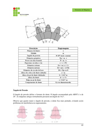 85
Elementos de Máquinas
Ângulo de Pressão
O ângulo de pressão define o formato do dente. O ângulo recomendado pela ABNT é o de
20˚. As máquinas antigas normalmente possuem um ângulo de 14,5˚.
Observe que quanto maior o ângulo de pressão, o dente fica mais pontudo, evitando assim
problemas de interferência no engrenamento.
 