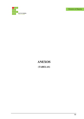 88
Elementos de Máquinas
ANEXOS
(TABELAS)
 