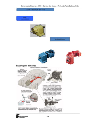 Elementos de Máquinas – IFES – Campus São Mateus – Prof. João Paulo Barbosa, M.Sc.
124
Engrenagens de Carros
 