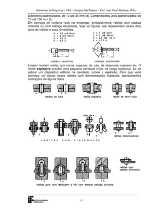 Elementos de Máquinas – IFES – Campus São Mateus – Prof. João Paulo Barbosa, M.Sc.
11
Diâmetros padronizados: de 10 até 36 mm (d). Comprimentos úteis padronizados: de
10 até 150 mm (L).
Em serviços de funilaria você vai empregar, principalmente, rebites com cabeça
redonda ou com cabeça escareada. Veja as figuras que representam esses dois
tipos de rebites e suas dimensões:
Existem também rebites com nomes especiais: de tubo, de alojamento explosivo etc. O
rebite explosivo contém uma pequena cavidade cheia de carga explosiva. Ao se
aplicar um dispositivo elétrico na cavidade, ocorre a explosão. Para que você
conheça um pouco esses rebites com denominações especiais, apresentamos
ilustrações de alguns deles.
 