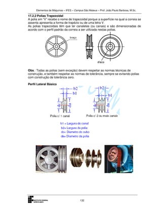 Elementos de Máquinas – IFES – Campus São Mateus – Prof. João Paulo Barbosa, M.Sc.
132
17.2.2 Polias Trapezoidal
A polia em “V” recebe o nome de trapezoidal porque a superfície na qual a correia se
assenta apresenta a forma de trapézio ou de uma letra V.
As polias trapezoidais têm que ter canaletes (ou canais) e são dimensionadas de
acordo com o perfil padrão da correia a ser utilizada nestas polias.
Obs.: Todas as polias (sem exceção) devem respeitar as normas técnicas de
construção, e também respeitar as normas de tolerância, sempre se evitando polias
com construção de tolerância zero.
Perfil Lateral Básico
 