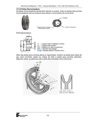 Elementos de Máquinas – IFES – Campus São Mateus – Prof. João Paulo Barbosa, M.Sc.
133
17.2.3 Polias Sincronizadora
As polias sincronizadoras apresentam dentes ou sulcos, onde os dentes das correias
sincronizadoras irão se encaixar para efetuar o sincronismo de movimento.
Perfil lateral básico:
Além das polias para correias planas e trapezoidais, existem as polias para cabos de
aço, para correntes, polias (ou rodas) de atrito e polias para correias redondas.
Algumas vezes, as palavras roda e polia são utilizadas como sinônimos.
 