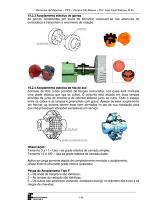 Elementos de Máquinas – IFES – Campus São Mateus – Prof. João Paulo Barbosa, M.Sc.
149
19.2.3 Acoplamento elástico de garras
As garras, constituÌdas por tocos de borracha, encaixam-se nas aberturas do
contradisco e transmitem o movimento de rotação.
19.2.4 Acoplamento elástico de fita de aço
Consiste de dois cubos providos de flanges ranhuradas, nos quais está montada
uma grade elástica que liga os cubos. O conjunto está alojado em duas tampas
providas de junta de encosto e de retentor elástico junto ao cubo. Todo o espaço
entre os cabos e as tampas é preenchido com graxa. Apesar de esse acoplamento
ser flexível, as árvores devem estar bem alinhadas no ato de sua instalação para
que não provoquem vibrações excessivas em serviço.
Observação:
Tamanho 3 a 11 – Usa – se grade elástica de camada simples;
Tamanho 12 a 190 – Usa-se grade elástica de camada dupla.
Aplica-se carga somente depois de completamente montado o acoplamento.
Grade externa (dourada) grade interna (prateada)
Peças do Acoplamento Tipo F
1 – Os anéis de neoprene são idênticos;
2 – As tampas de vedação são idênticas;
3 – Os cubos são simétricos, podendo, entretanto divergir no diâmetro dos furos e os
rasgos de chavetas;
 