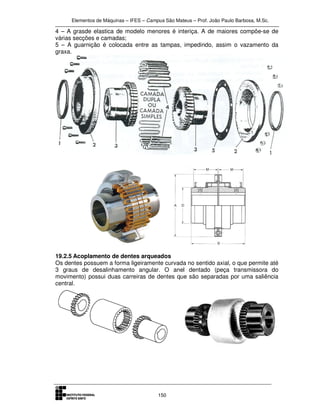 Elementos de Máquinas – IFES – Campus São Mateus – Prof. João Paulo Barbosa, M.Sc.
150
4 – A grasde elastica de modelo menores é interiça. A de maiores compôe-se de
várias secções e camadas;
5 – A guarnição é colocada entre as tampas, impedindo, assim o vazamento da
graxa.
19.2.5 Acoplamento de dentes arqueados
Os dentes possuem a forma ligeiramente curvada no sentido axial, o que permite até
3 graus de desalinhamento angular. O anel dentado (peça transmissora do
movimento) possui duas carreiras de dentes que são separadas por uma saliência
central.
 