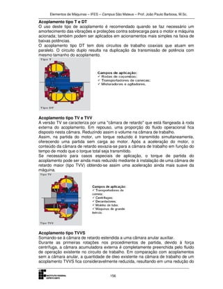 Elementos de Máquinas – IFES – Campus São Mateus – Prof. João Paulo Barbosa, M.Sc.
156
Acoplamento tipo T e DT
O uso deste tipo de acoplamento é recomendado quando se faz necessário um
amortecimento das vibrações e proteções contra sobrecarga para o motor e máquina
acionada; também podem ser aplicados em acionamentos mais simples na faixa de
baixas potências.
O acoplamento tipo DT tem dois circuitos de trabalho coaxiais que atuam em
paralelo. O circuito duplo resulta na duplicação da transmissão de potência com
mesmo tamanho do acoplamento.
Acoplamento tipo TV e TVV
A versão TV se caracteriza por uma "câmara de retardo" que está flangeada à roda
externa do acoplamento. Em repouso, uma proporção do fluido operacional fica
disposto nesta câmara. Reduzindo assim o volume na câmara de trabalho.
Assim, na partida do motor, um torque reduzido é transmitido simultaneamente,
oferecendo uma partida sem carga ao motor. Após a aceleração do motor, o
conteúdo da câmara de retardo esvazia-se para a câmara de trabalho em função do
tempo de modo que o torque total seja transmitido.
Se necessário para casos especiais de aplicação, o torque de partida do
acoplamento pode ser ainda mais reduzido mediante à instalação de uma câmara de
retardo maior (tipo TVV) obtendo-se assim uma aceleração ainda mais suave da
máquina.
Acoplamento tipo TVVS
Somando-se à câmara de retardo estendida a uma câmara anular auxiliar.
Durante as primeiras rotações nos procedimentos de partida, devido à força
centrífuga, a câmara acumuladora externa é completamente preenchida pelo fluido
de operação existente no circuito de trabalho. Em comparação com acoplamentos
sem a câmara anular, a quantidade de óleo existente na câmara de trabalho de um
acoplamento TVVS fica consideravelmente reduzida, resultando em uma redução do
 