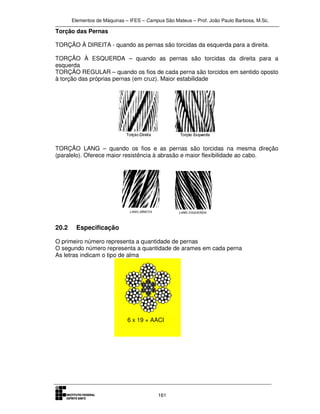 Elementos de Máquinas – IFES – Campus São Mateus – Prof. João Paulo Barbosa, M.Sc.
161
Torção das Pernas
TORÇÃO À DIREITA - quando as pernas são torcidas da esquerda para a direita.
TORÇÃO À ESQUERDA – quando as pernas são torcidas da direita para a
esquerda
TORÇÃO REGULAR – quando os fios de cada perna são torcidos em sentido oposto
à torção das próprias pernas (em cruz). Maior estabilidade
TORÇÃO LANG – quando os fios e as pernas são torcidas na mesma direção
(paralelo). Oferece maior resistência à abrasão e maior flexibilidade ao cabo.
20.2 Especificação
O primeiro número representa a quantidade de pernas
O segundo número representa a quantidade de arames em cada perna
As letras indicam o tipo de alma
6 x 19 + AACI
 