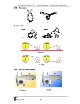 Elementos de Máquinas – IFES – Campus São Mateus – Prof. João Paulo Barbosa, M.Sc.
165
20.5 Manuseio
Enrolamento:
20.6 Medição do diâmetro
 