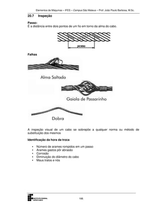 Elementos de Máquinas – IFES – Campus São Mateus – Prof. João Paulo Barbosa, M.Sc.
166
20.7 Inspeção
Passo:
É a distância entre dois pontos de um fio em torno da alma do cabo.
Falhas
A inspeção visual de um cabo se sobrepõe a qualquer norma ou método de
substituição dos mesmos
Identificação da hora da troca
• Número de arames rompidos em um passo
• Arames gastos pôr abrasão
• Corrosão
• Diminuição do diâmetro do cabo
• Maus tratos e nós
 
