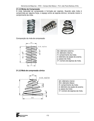 Elementos de Máquinas – IFES – Campus São Mateus – Prof. João Paulo Barbosa, M.Sc.
172
21.3.2 Molas de Compressão
A mola helicoidal de compressão é formada por espirais. Quando esta mola é
comprimida por alguma força, o espaço entre as espiras diminui, tornando menor o
comprimento da mola.
Composição da mola de compressão
21.3.3 Mola de compressão cônica
De: diâmetro externo;
Di: diâmetro interno;
H: comprimento da mola;
d: diâmetro da seção do arame;
p: passo da mola;
nº: número de espiras da mola.
dm: diâmetro menor;
Dm: diâmetro Maior;
H: comprimento da mola;
d: diâmetro da seção do arame;
p: passo da mola;
nº: número de espiras da mola.
 