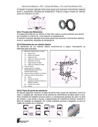 Elementos de Máquinas – IFES – Campus São Mateus – Prof. João Paulo Barbosa, M.Sc.
180
O retentor é sempre aplicado entre duas peças que executam movimentos relativos
entre si, suportando variações de temperatura. A figura a seguir mostra um retentor
entre um mancal e um eixo.
22.9.1 Função dos Retentores
A função primordial de um retentor é reter óleo, graxa e outros produtos que devem
ser mantidos no interior de uma máquina ou equipamento.
O retentor é sempre aplicado entre duas peças que executam movimentos relativos
entre si, suportando variações de temperatura.
22.9.2 Elementos de um retentor básico
Os elementos de um retentor básico encontram-se a seguir. Acompanhe as
legendas pela ilustração.
22.9.3 Tipos de perfis de retentores
As figuras seguintes mostram os tipos de perfis mais usuais de retentores. Como foi
visto, a vedação por retentores se dá através da interferência do lábio sobre o eixo.
Esta condição de trabalho provoca atrito e a consequente geração de calor na área
de contato, o que tende a causar a degeneração do material do retentor, levando o
lábio de vedação ao desgaste. Em muitas ocasiões provoca o desgaste no eixo na
região de contato com o retentor.
 
