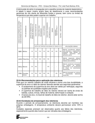 Elementos de Máquinas – IFES – Campus São Mateus – Prof. João Paulo Barbosa, M.Sc.
181
A diminuição do atrito é conseguida com a escolha correta do material elastomérico.
A tabela a seguir mostra quatro tipos de elastômeros e suas recomendações
genéricas de uso diante de diferentes fluidos e graxas, bem como os limites de
temperatura que eles podem suportar em trabalho.
22.9.4 Recomendações para a aplicação dos retentores
Para que um retentor trabalhe de modo eficiente e tenha uma boa durabilidade, a
superfície do eixo e o lábio do retentor deverão atender aos seguintes parâmetros:
• O acabamento da superfície do eixo deve ser obtido por retificação, seguindo
os padrões de qualidade exigidos pelo projeto.
• A superfície de trabalho do lábio do retentor deverá ser isenta de sinais de
batidas, sulcos, trincas, falhas de material, deformação e oxidação.
• A dureza do eixo, no local de trabalho do lábio do retentor, deverá estar acima
de 28 HRC.
22.9.5 Condições de armazenagem dos retentores
Durante o período de armazenamento, os retentores deverão ser mantidos nas
próprias embalagens. A temperatura ambiente deverá permanecer entre 10ºC e
40ºC.
Cuidados especiais precisam ser observados quanto aos lábios dos retentores,
especialmente quando eles tiverem que ser retirados das embalagens.
 
